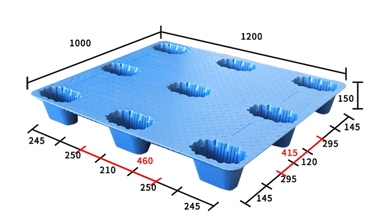 哇塞！挖不盡的寶藏BOY，吹塑塑料托盤