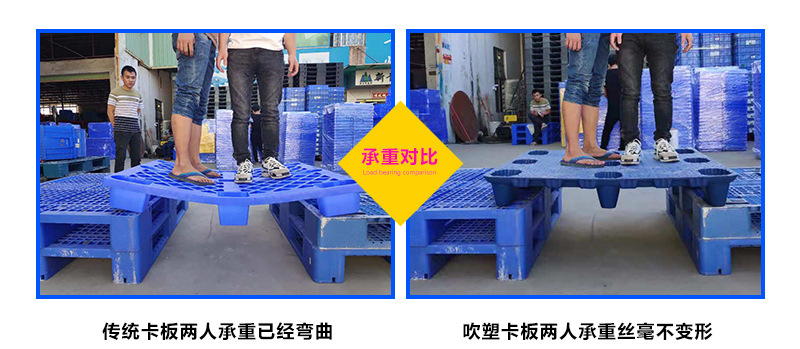 哇塞！挖不盡的寶藏BOY，吹塑塑料托盤